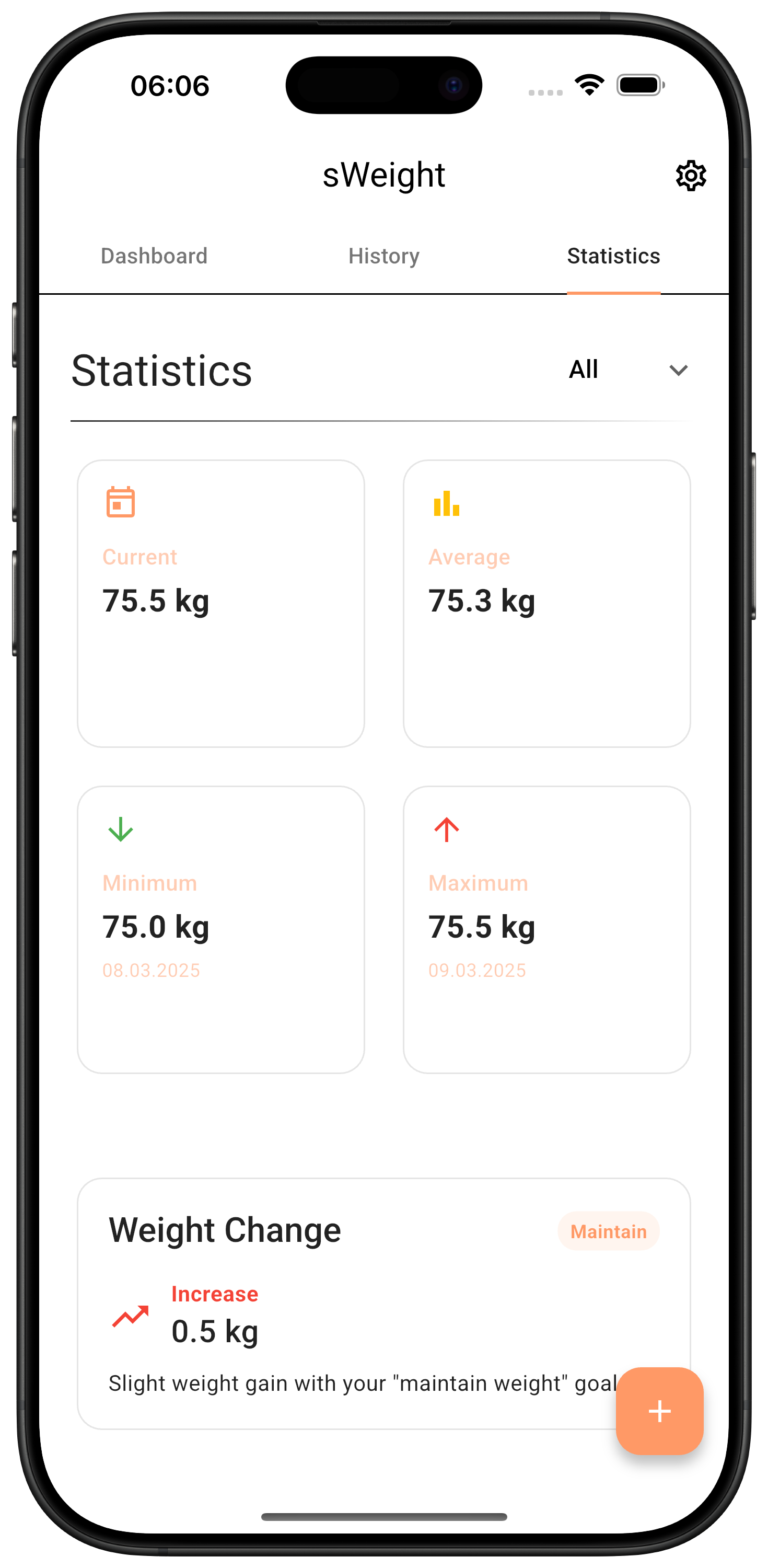 sWeight Progress Tracking